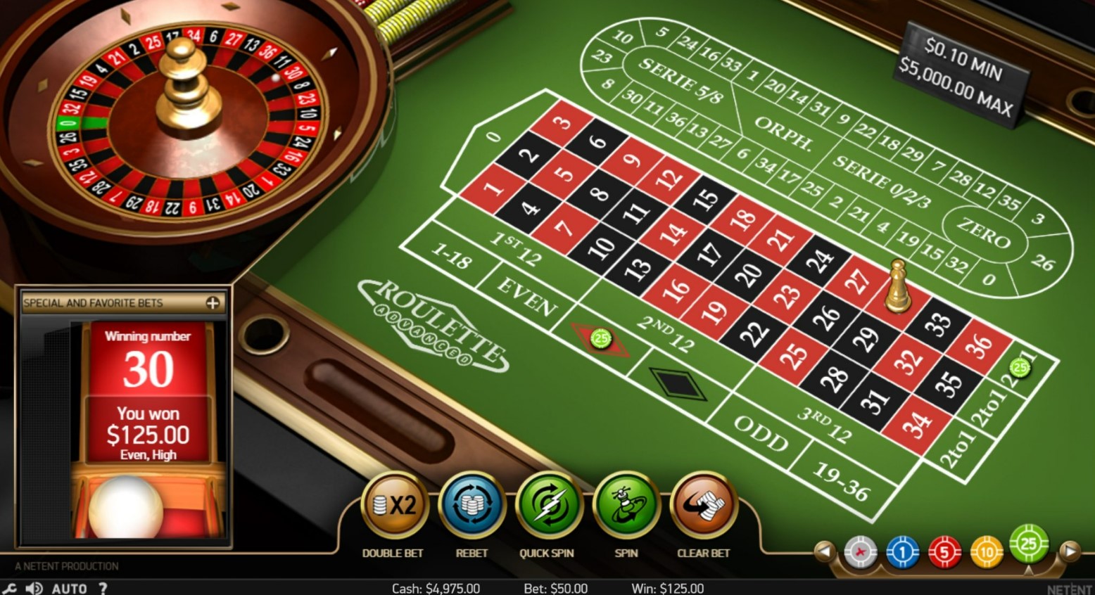 Cách chơi Roulette 98Win tân thủ cần nắm vững